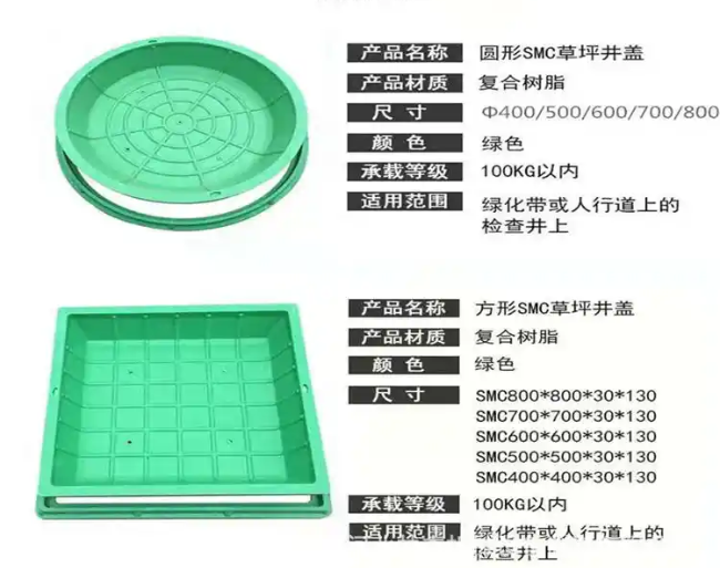 简阳树脂复合种植井盖展示